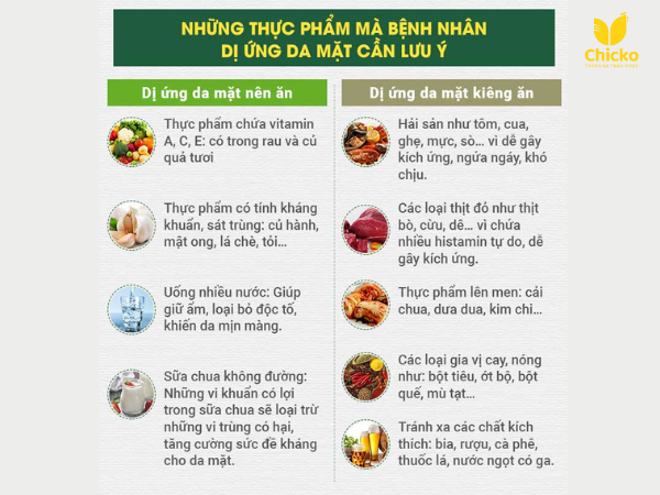 Chữa Dị Ứng Da Mặt Bằng Trứng Gà & Bí Quyết Phục Hồi Da 3 những thực phẩm cần lưu ý khi dị ứng da mặt